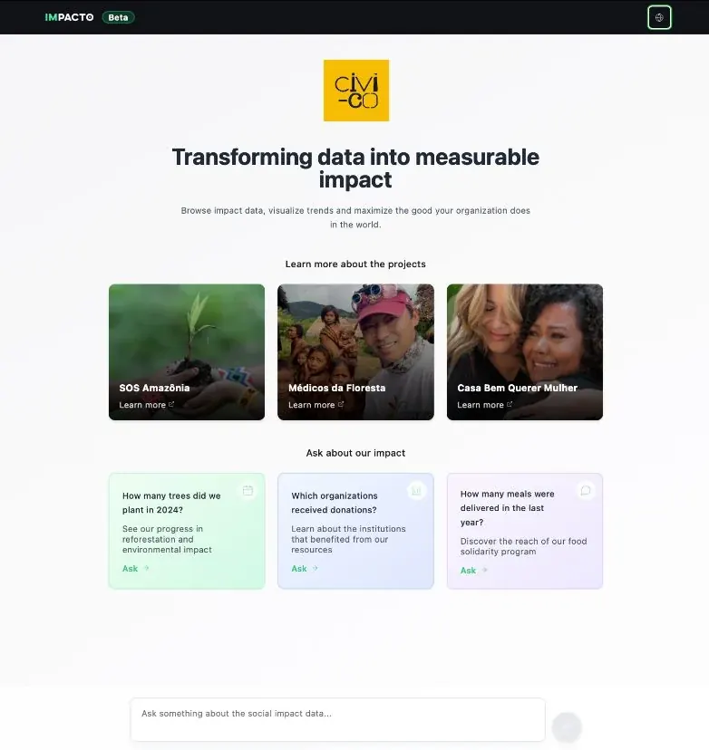 Smart Chat com IA: perguntas sobre um projeto respondidas com dados coletados em campo